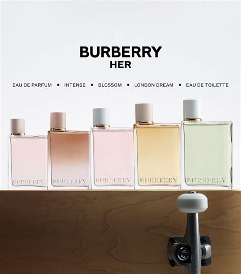 flaconi burberry her|burberry her fragrance.